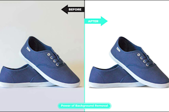 ecommerce product photo editing