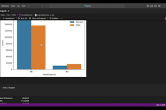 assist you with your machine learning projects and assignments