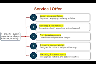 design converting webinar slide decks for coaches and educators