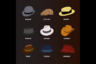 design custom, unique hat, cap with unlimited revisions