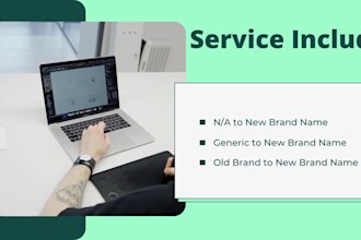 change brand name from generic to your brand name