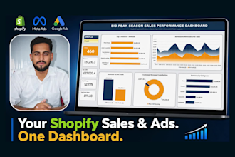 build a shopify sales dashboard to track revenue and ad performance