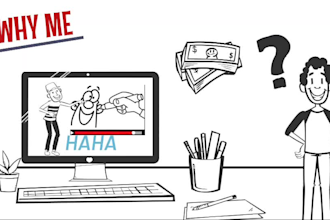 do professional whiteboard animation