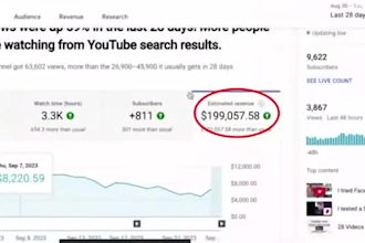 be cash cow video creator, youtube automation, and organic shoutout promotion