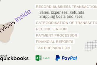 do bookkeeping for amazon, shopify ecommerce