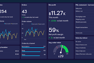 do income expense tracker, finance budget, business sales in excel