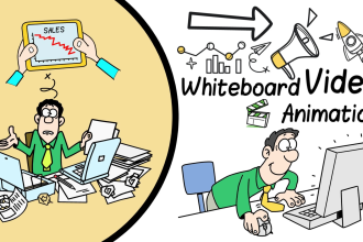 create an engaging whiteboard animation explainer video or doodle video