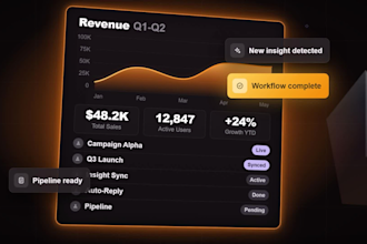 create saas explainer video, demo video for saas product