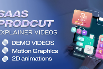 make saas explainer videos