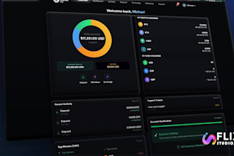 create a saas explainer video or product demo