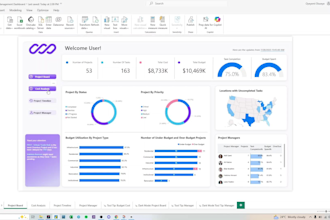 create power bi reports  that is interactive