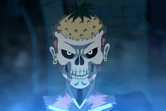 2d animation videos character animation 2d cartoon animation 2d intro outro