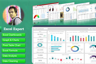 do excel and google sheets dashboard, pivot, chart and graph