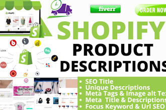 do shopify product descriptions and shopify product listings