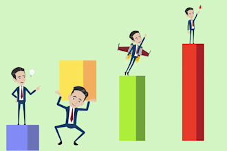 create customize 2d animated explainer sales video