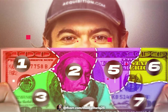 make business and finance,  high CTR youtube thumbnails