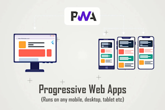 convert your website into pwa or progressive web apps