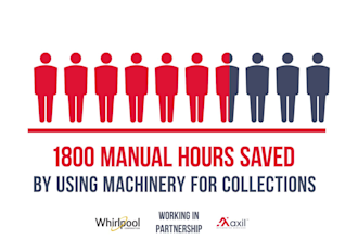 create tailor made infographics video