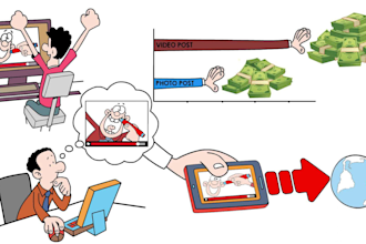 create whiteboard animation, explainer doodle video for youtube and facebook