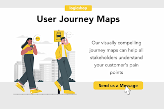 create user journey maps and workflow diagrams