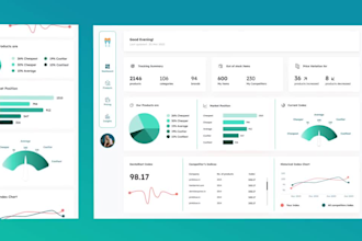 design landing page for your next business in framer
