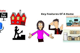 make a custom whiteboard animation explainer doodle video