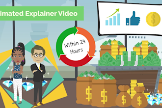 create a 2d animated explainer video for your product or services