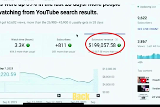 do faceless youtube automation cash cow video tiktok shop video and monetization