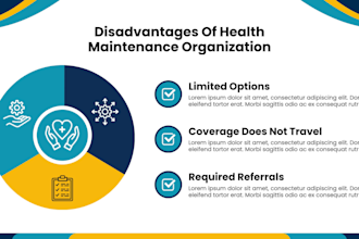 prepare unique health and medical powerpoint presentations