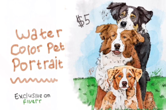 make awesome watercolors from photos of your pets or animals