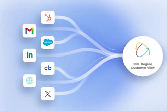 create saas explainer video, hifi saas video, saas marketing demo for founders