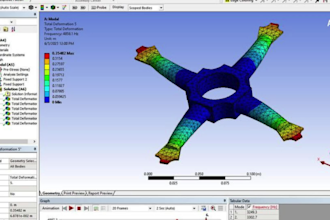 do ansys fea structural analysis and simulations report