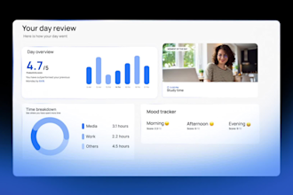 create saas explainer video software demo product walkthrough 2d motion graphics