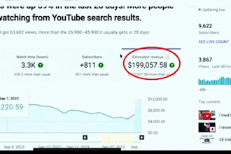 do youtube faceless automation cash cow video tiktok shop video and monetization