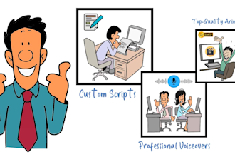 create whiteboard animation for your business