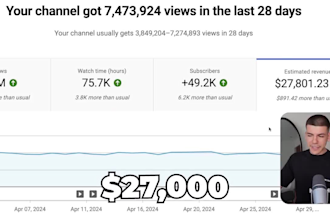 create automated cash cow videos, cash cow youtube, cash cow channel, cash cow