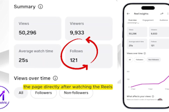 organically grow your instagram reach and maximize engagement