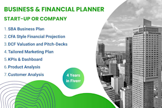 make business and financial plan for loans and funding