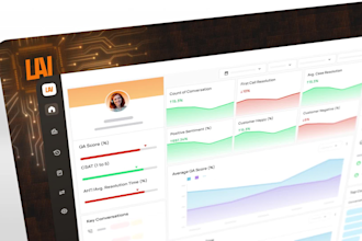 do 3d saas ui animation, 3d website hero animation, 2d software explainer video
