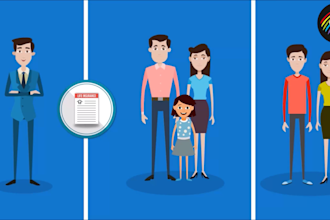 make life or health insurance explainer promo video