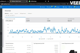 be your walmart dropshipping and wfs virtual assistant VA