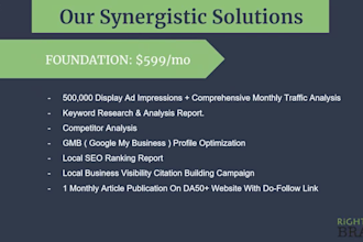 creatively improve and modernize your presentation