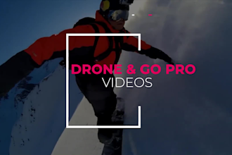 make a perfect promo and television ads for your brand