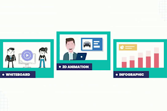 make stunning 2d animated explainer video for your services