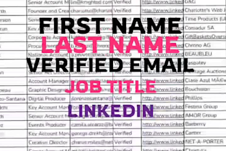do targeted b2b lead generation collect email leads phone number address 10k,20k
