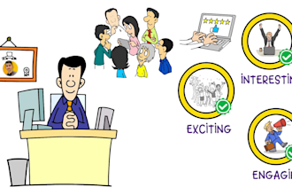 create custom whiteboard animation explainer video