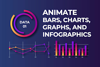 animate bars, charts, graphs, and infographics