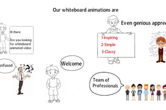 make stunning whiteboard animation video in full HD