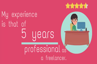 create  animation videos for your fiverr gig