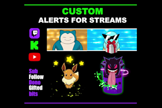 create well animated stream alerts, twitch, kick, yt etc